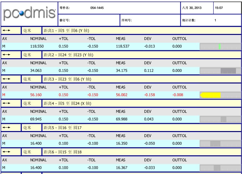 薄膜检测应用案例(图5)