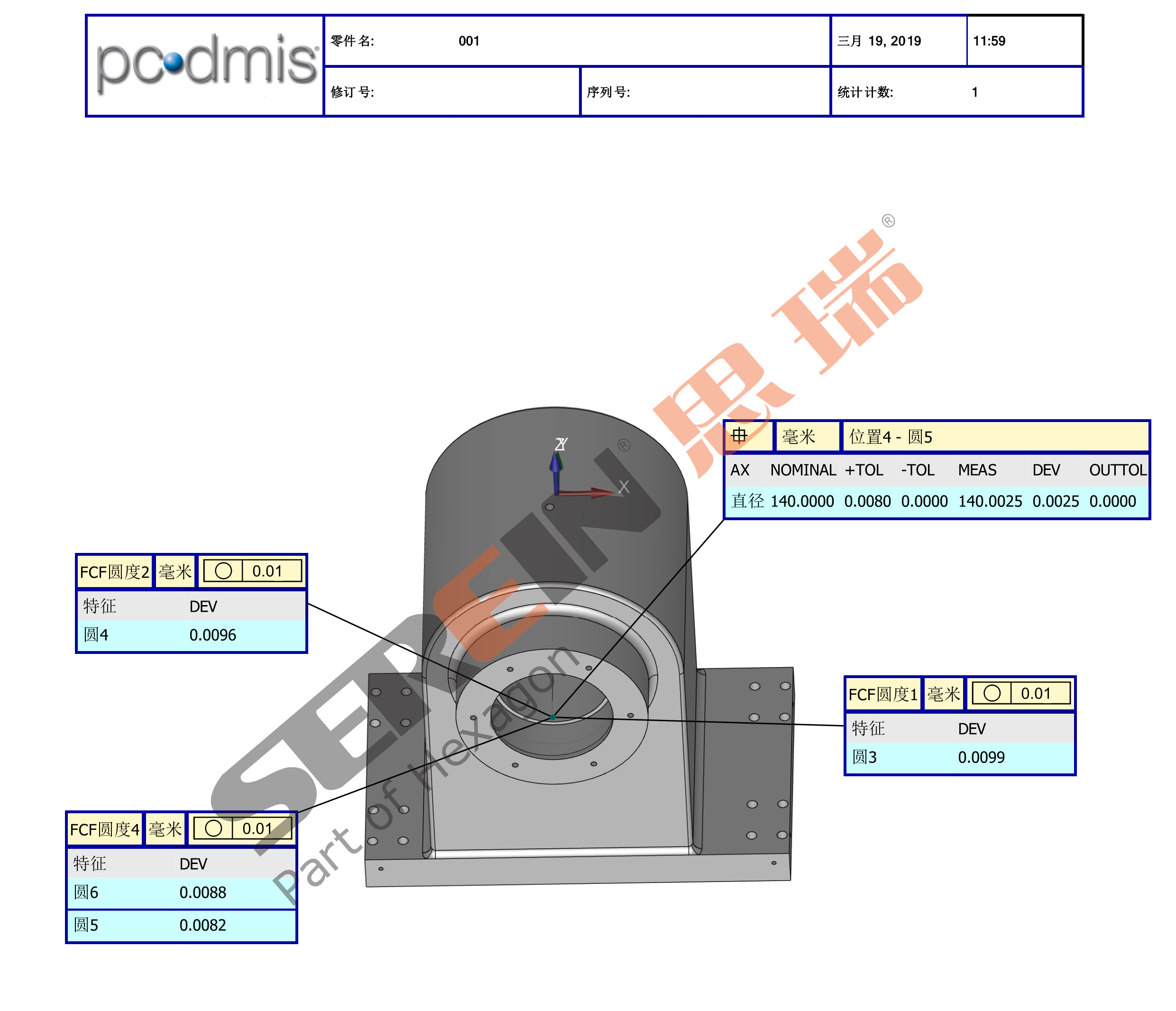 快三导师带计划赚钱三坐标测量仪在雕刻机行业的应用案例(图1)