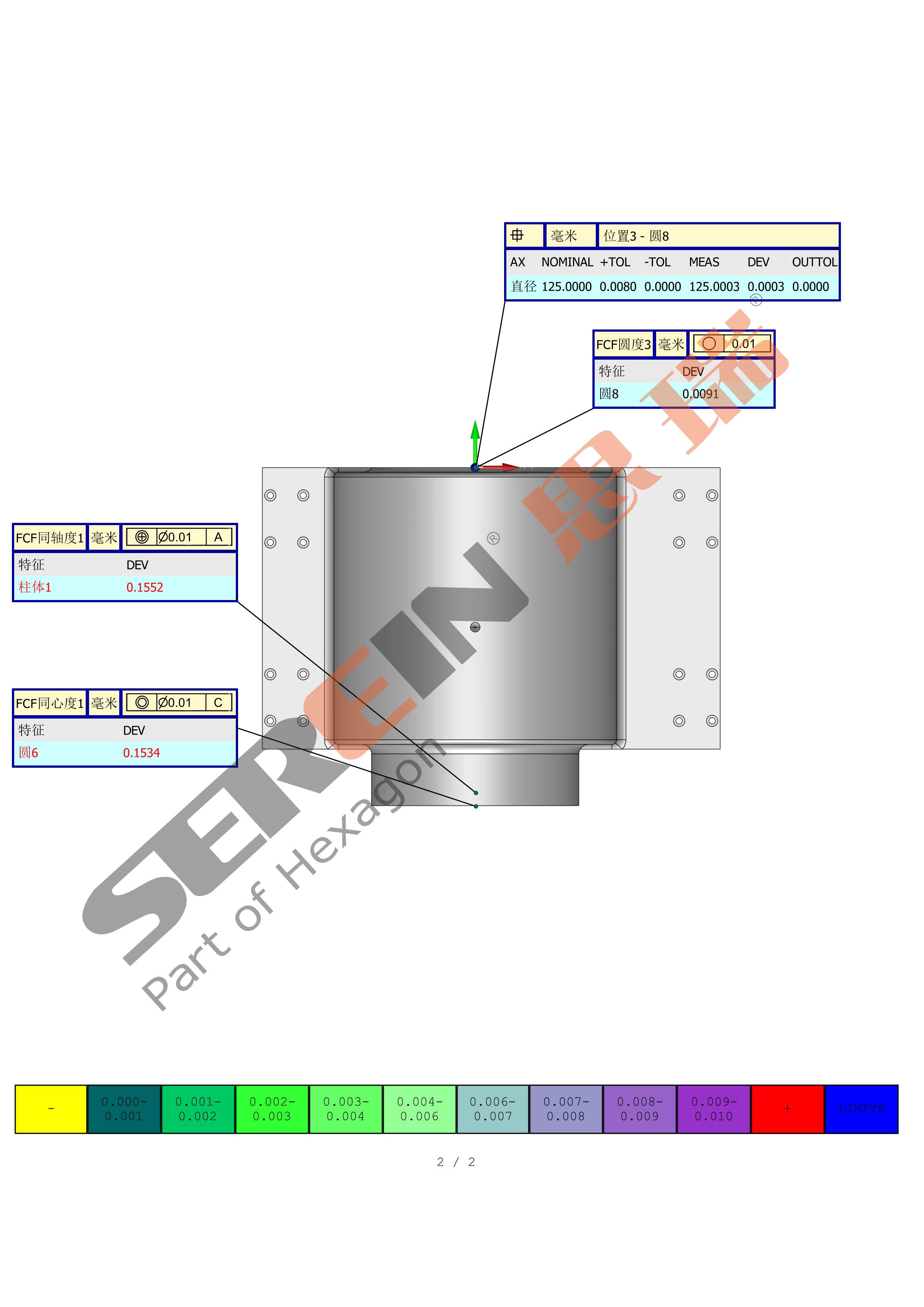 快三导师带计划赚钱三坐标测量仪在雕刻机行业的应用案例(图2)