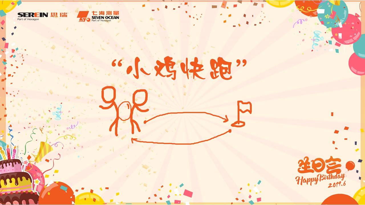 六月生日会 | 思瑞 Family, 一起Happy，一起燃(图4)