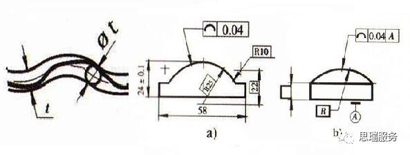 三坐标形位公差知识点——轮廓度(图2) 三坐标形位公差知识点——轮廓度(图2)