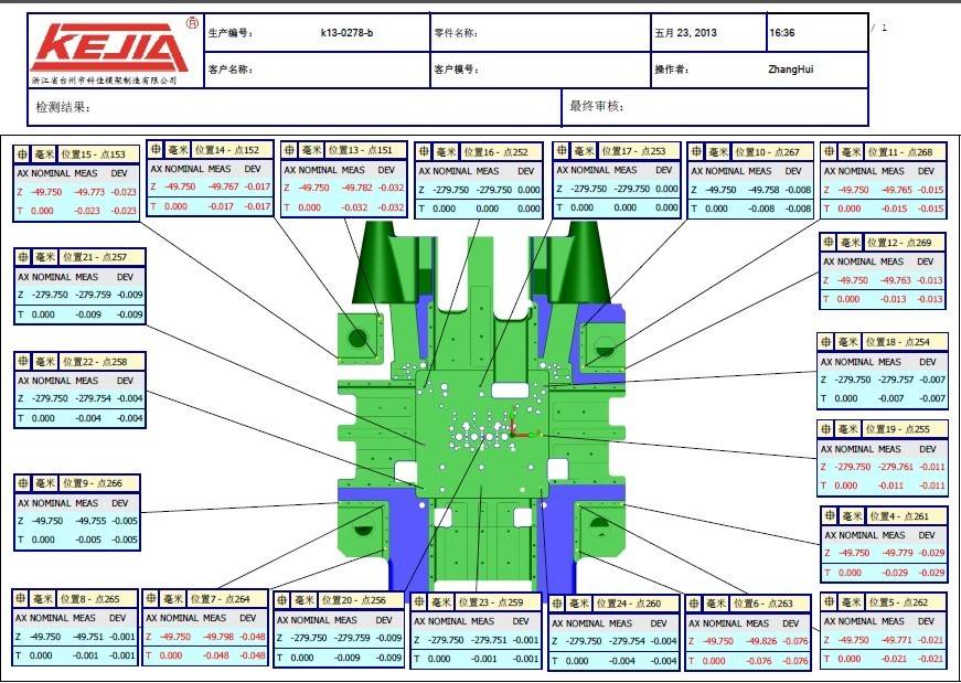 从配件加工、组装调试到复测交货,三坐标如何将检具定位基准数据量化(图6) 从配件加工、组装调试到复测交货,三坐标如何将检具定位基准数据量化(图6)