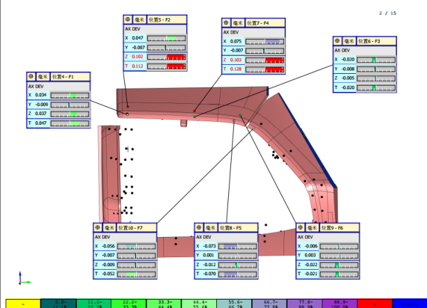 从配件加工、组装调试到复测交货,三坐标如何将检具定位基准数据量化(图11) 从配件加工、组装调试到复测交货,三坐标如何将检具定位基准数据量化(图11)