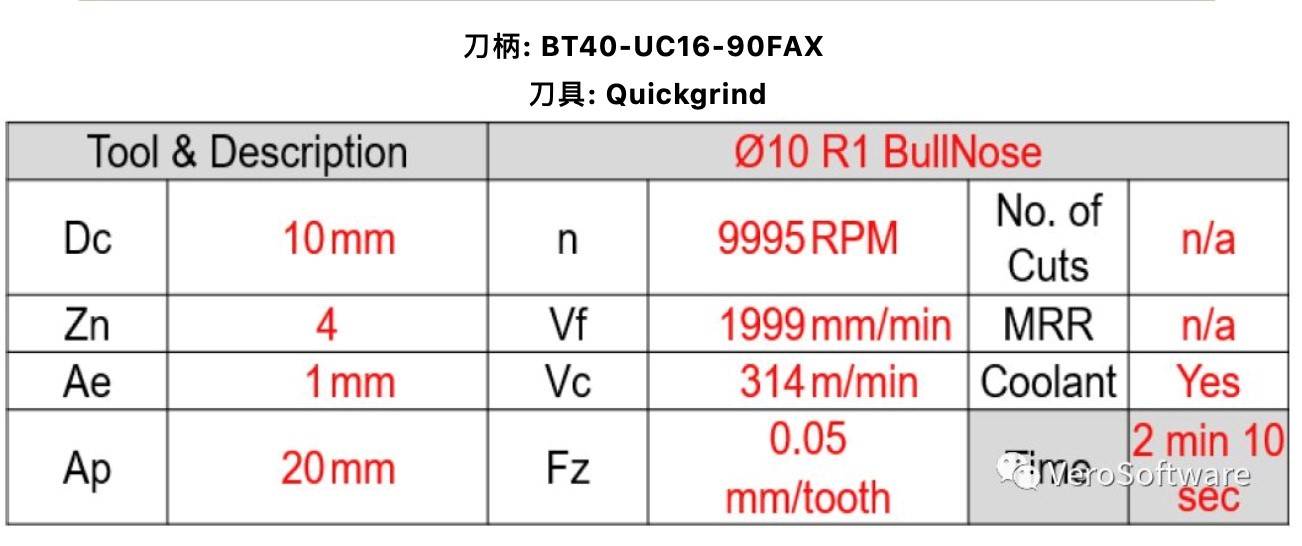 Edgecam采用5轴加工大力神杯(图5) Edgecam采用5轴加工大力神杯(图5)
