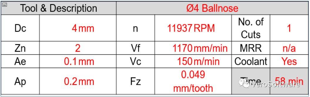 Edgecam采用5轴加工大力神杯(图7) Edgecam采用5轴加工大力神杯(图7)