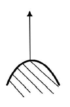 GLASS三坐标测量机非接触式检测专机,轻松攻克多类测量难题!(图3) GLASS三坐标测量机非接触式检测专机,轻松攻克多类测量难题!(图3)