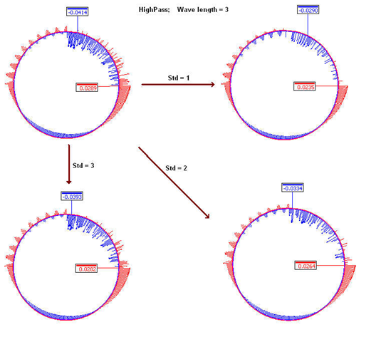 GLASS三坐标测量机非接触式检测专机,轻松攻克多类测量难题!(图6) GLASS三坐标测量机非接触式检测专机,轻松攻克多类测量难题!(图6)