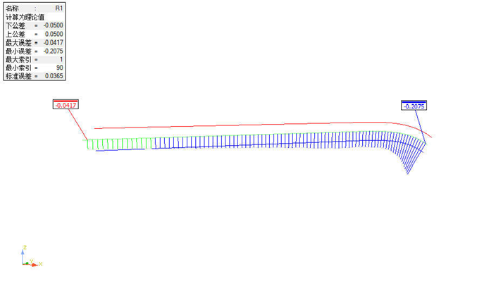 GLASS三坐标测量机非接触式检测专机,轻松攻克多类测量难题!(图10) GLASS三坐标测量机非接触式检测专机,轻松攻克多类测量难题!(图10)