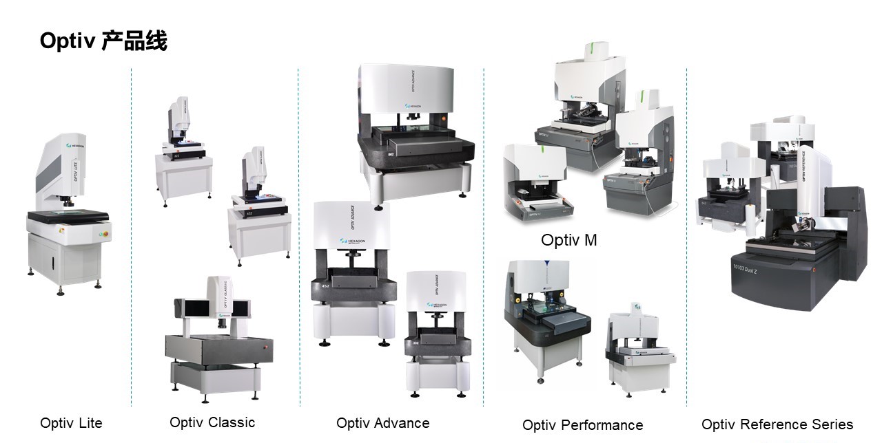 2021快三导师带计划赚钱华南区三坐标及影像仪分销商大会圆满召开(图2)