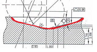 如何测量汽车刹车零部件异形槽中的三维曲线轮廓? 如何测量汽车刹车零部件异形槽中的三维曲线轮廓?