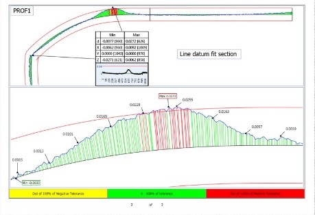 如何攻克大尺寸液晶面板检测难题 如何攻克大尺寸液晶面板检测难题