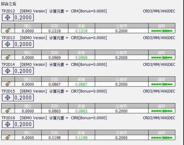 应用知识 |使用Rational Dmis检测孔组位置度(图6)