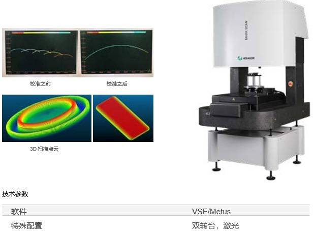 双转台五轴检测方案方案(图1) 双转台五轴检测方案方案(图1)