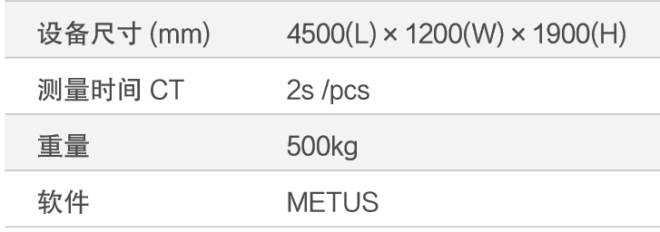 手表后盖尺寸检测方案(图2) 手表后盖尺寸检测方案(图2)