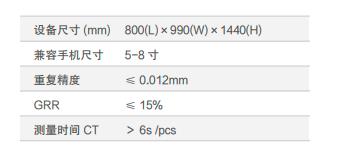 手机LCD仓平面度检测方案(图2) 手机LCD仓平面度检测方案(图2)