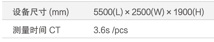 新能源电池电芯氦检&瑕疵自动化检测方案(图2) 新能源电池电芯氦检&瑕疵自动化检测方案(图2)