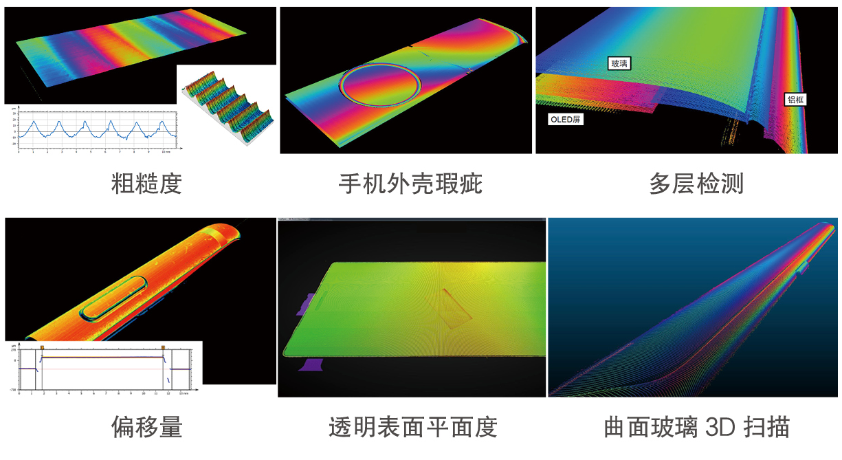 FLASH 3D(图2) FLASH 3D(图2)